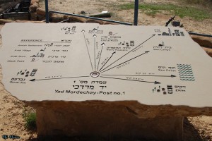 מפת התמצאות בראש הגבעה הדרומית של קיבוץ יד מרדכי