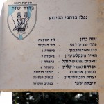 לוח נופלי הקיבוץ בקרבות על הגנת הבית